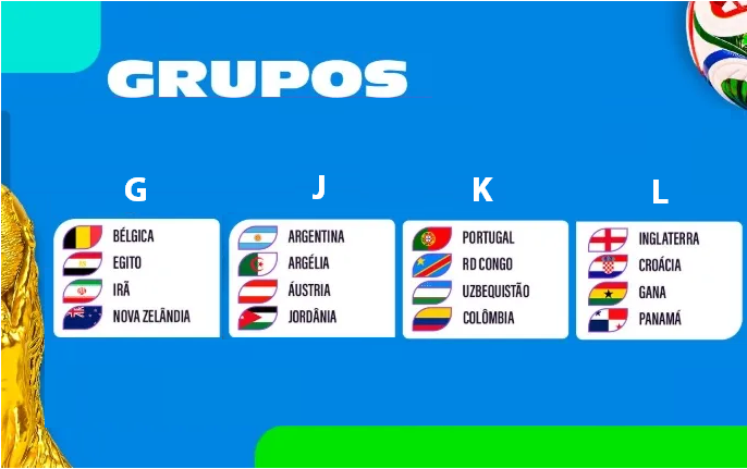 Copa 2026: Confira os jogos de hoje, 27/06 e seus grupos